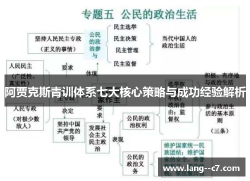 阿贾克斯青训体系七大核心策略与成功经验解析