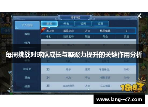 每周挑战对球队成长与凝聚力提升的关键作用分析
