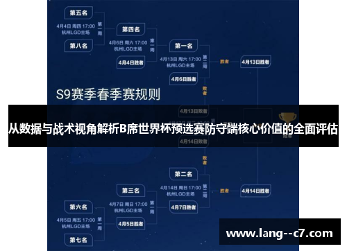 从数据与战术视角解析B席世界杯预选赛防守端核心价值的全面评估