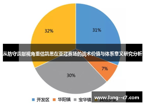 从防守贡献视角重估凯恩在亚冠赛场的战术价值与体系意义研究分析