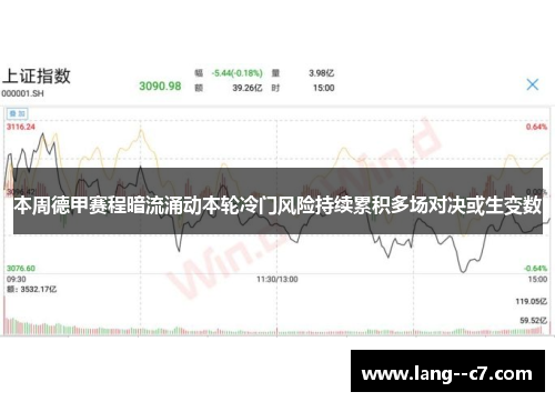 本周德甲赛程暗流涌动本轮冷门风险持续累积多场对决或生变数