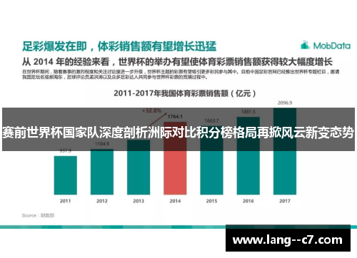 赛前世界杯国家队深度剖析洲际对比积分榜格局再掀风云新变态势